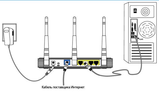 Połączenie kablowe