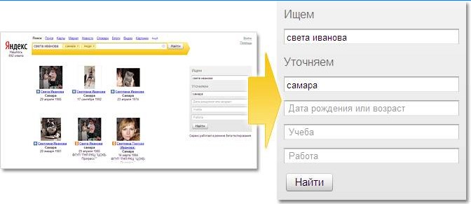 Wyszukaj osobę w Yandex