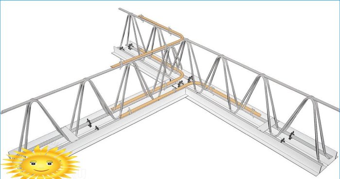 Overlapping Marko: funkcje projektowe i instalacyjne