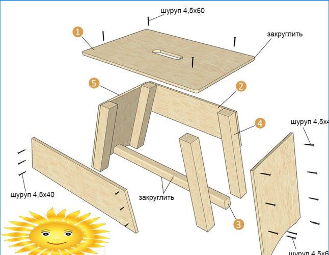 Skrzynka narzędziowa DIY