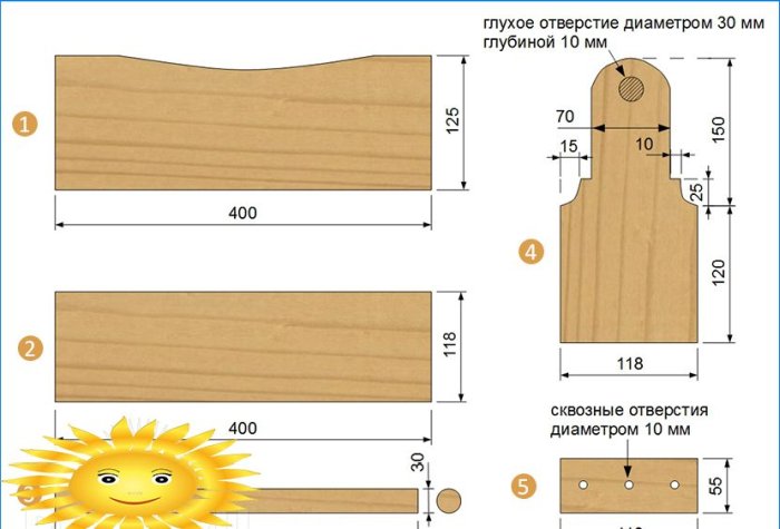 Skrzynka narzędziowa DIY