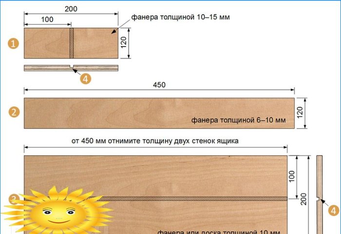 Skrzynka narzędziowa DIY