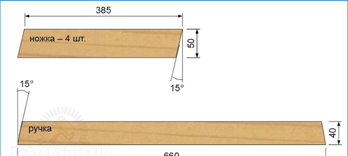 Skrzynka narzędziowa DIY