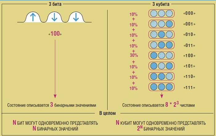 Przykład obliczeniowy