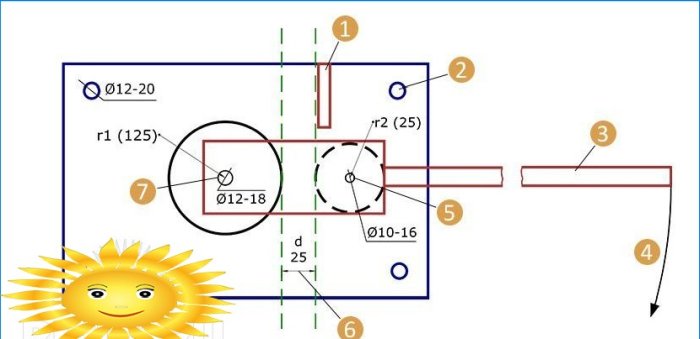 Jak zrobić giętarkę do rur własnymi rękami: rysunki, diagramy, wideo