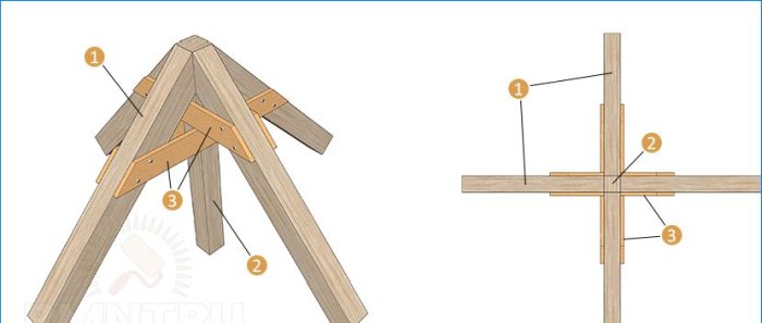 Dach czterospadowy DIY: rysunki, obliczenia systemu krokwi