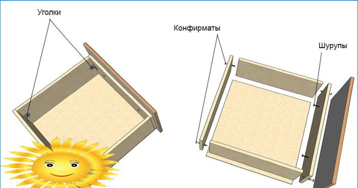 Instalacja kuchenna: samodzielny montaż kuchni