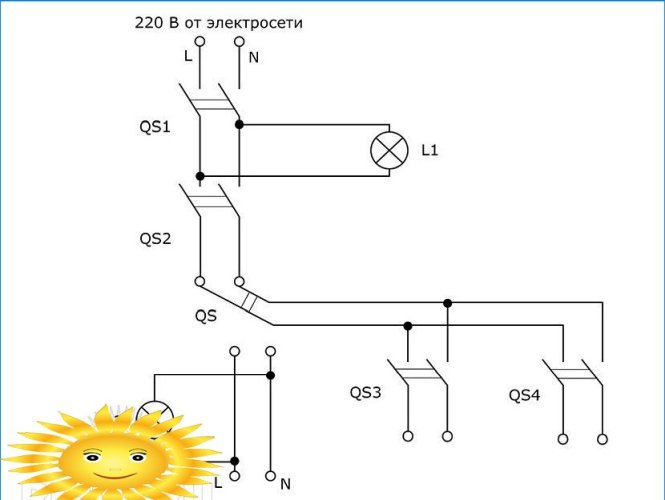 Jak samodzielnie podłączyć generator