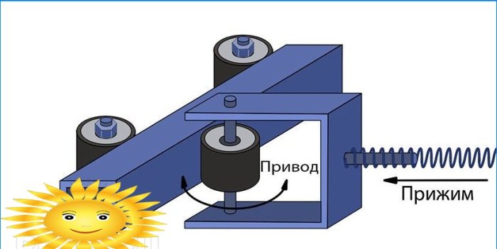 Napęd do bram przesuwnych DIY