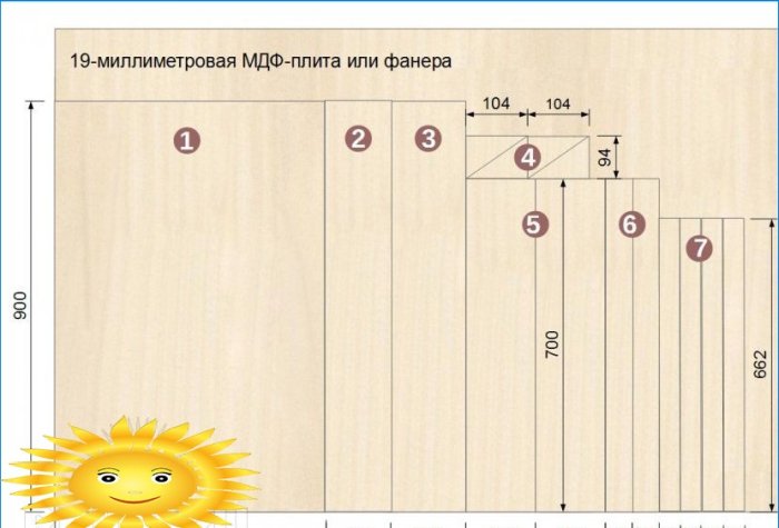 Stół frezarski do samodzielnego frezowania ręcznego: instrukcje krok po kroku