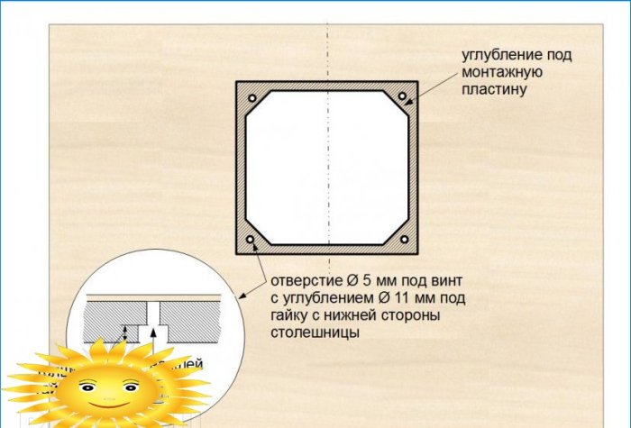 Stół frezarski do samodzielnego frezowania ręcznego: instrukcje krok po kroku