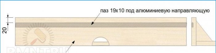 Stół frezarski do samodzielnego frezowania ręcznego: instrukcje krok po kroku