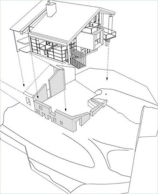 Projekt kamiennego domu architekta Christiana Girarda