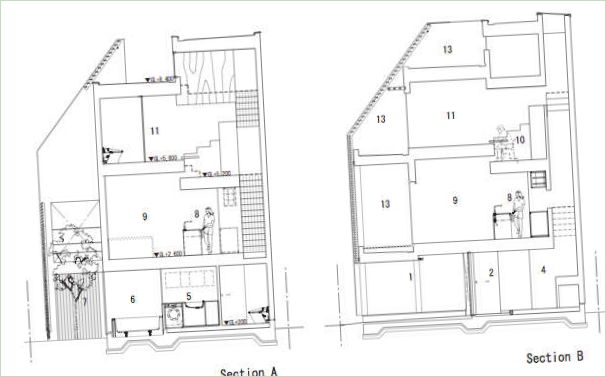 Saitama City House Scheme