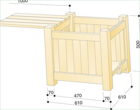 Konstrukcja ławki ze skrzynkami na kwiaty