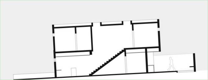 Schemat rozmieszczenia rezydencji w Sorocaba