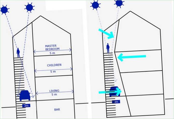 Plan domu ze ścianami składanymi NHA DAN ARCHITEKT