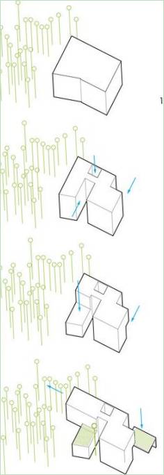 Plan domu prywatnego