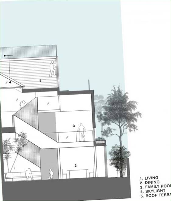 Domek ogrodowy Maximum Garden schemat ideowy