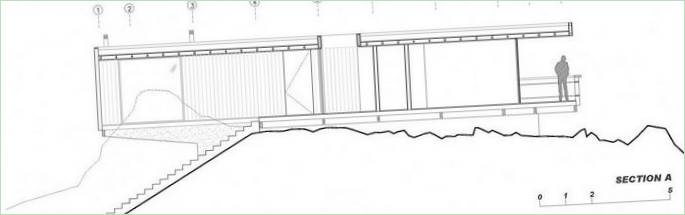 Schemat projektu domu Mirador