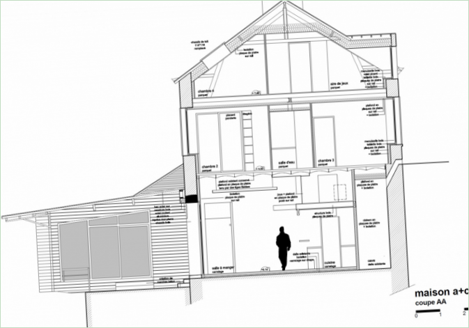 Projekt Maison A+C