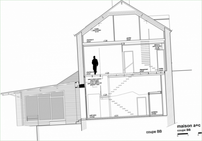 Projekt Maison A+C