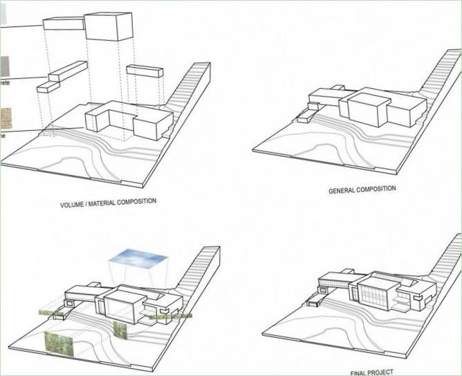 Plan hotelu Chinkara - fot. 3