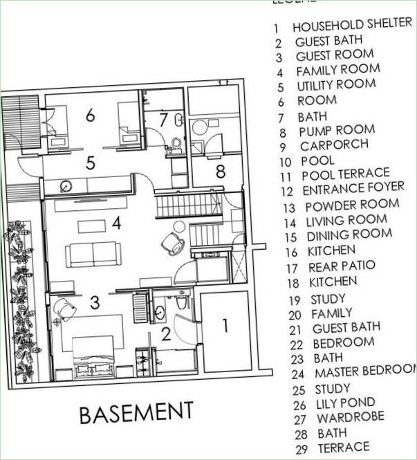 Plan domu prywatnego Chiltern House